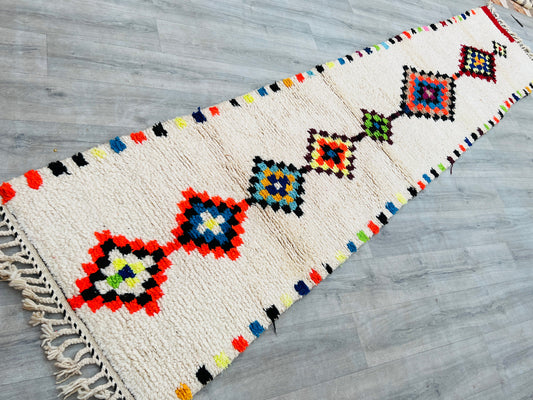 Beni Ourain Rugs: The Ultimate Guide to Authentic Moroccan Rugs